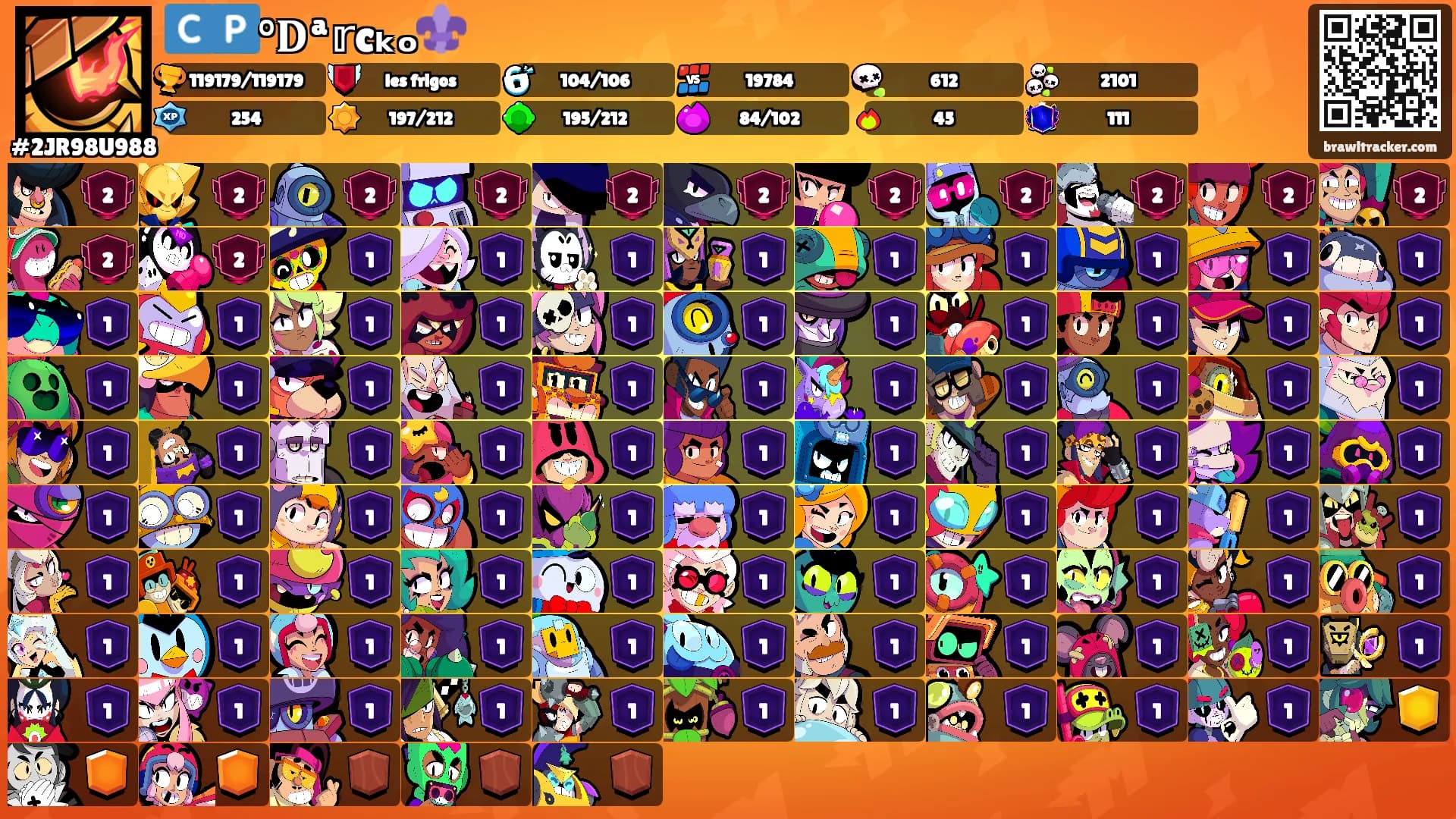 🇨🇵°𝐃ª𝕣cₖₒ⚜️'s Ranks