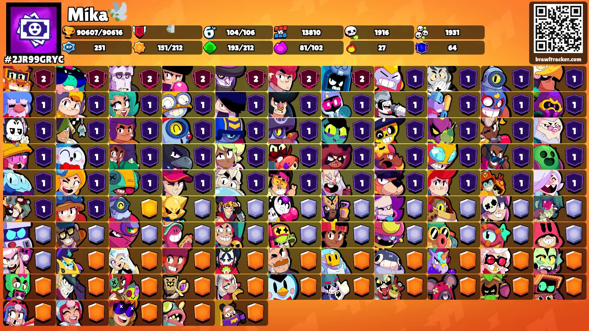 Míka🕊️'s Ranks