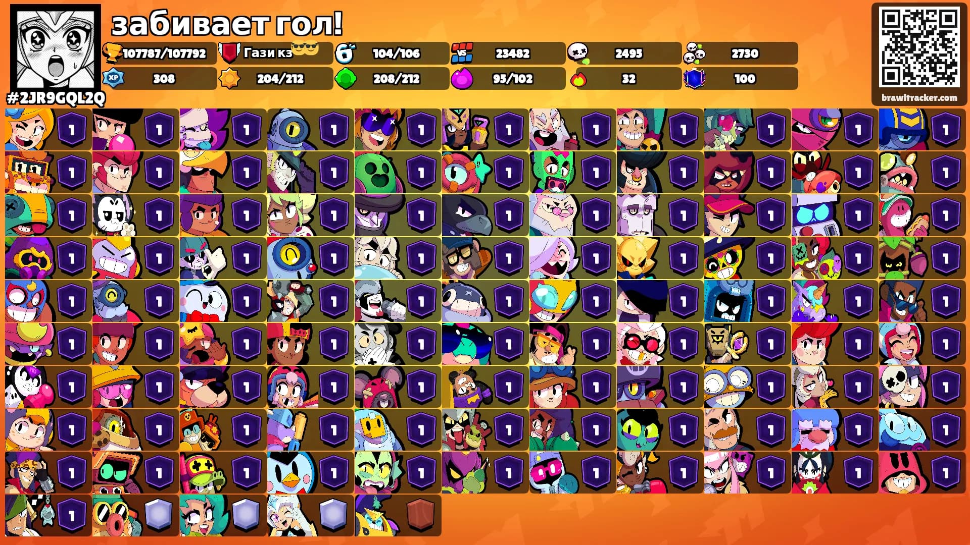 забивает гол!'s Ranks