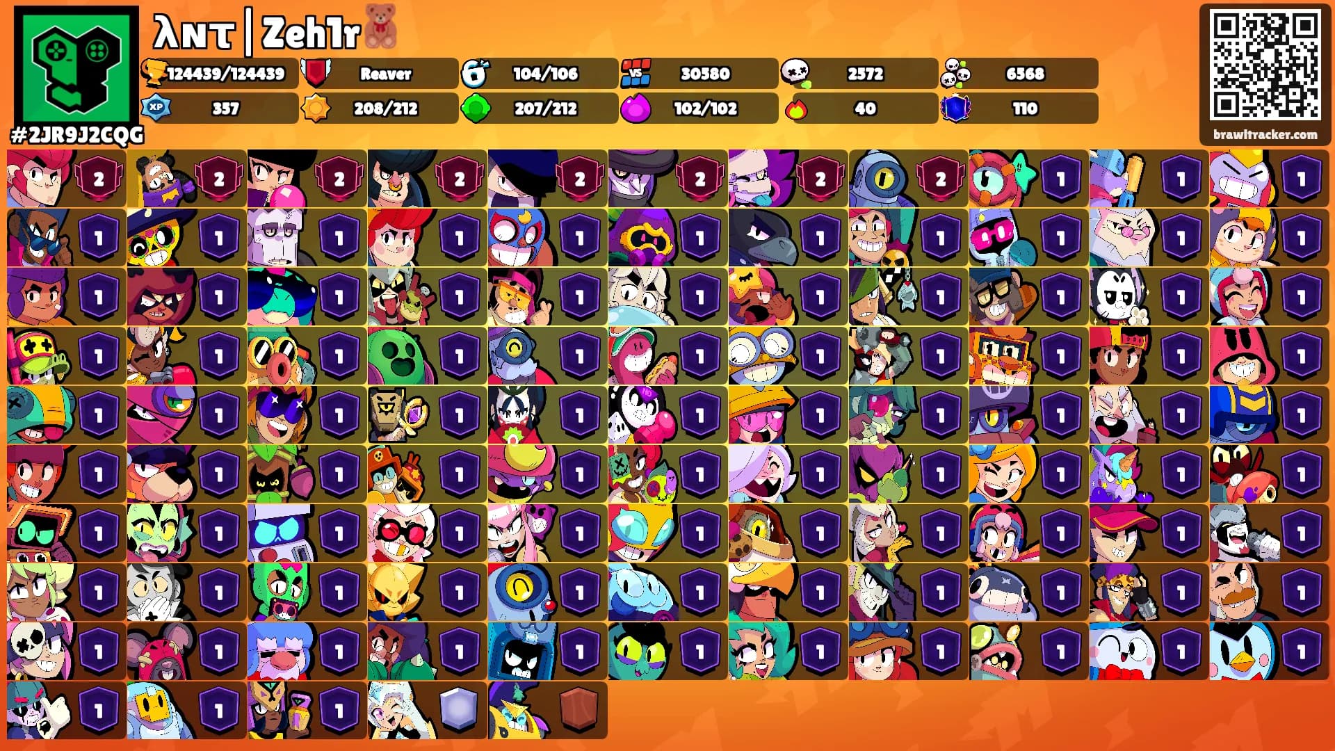λɴτ|Zeh1r🧸's Ranks
