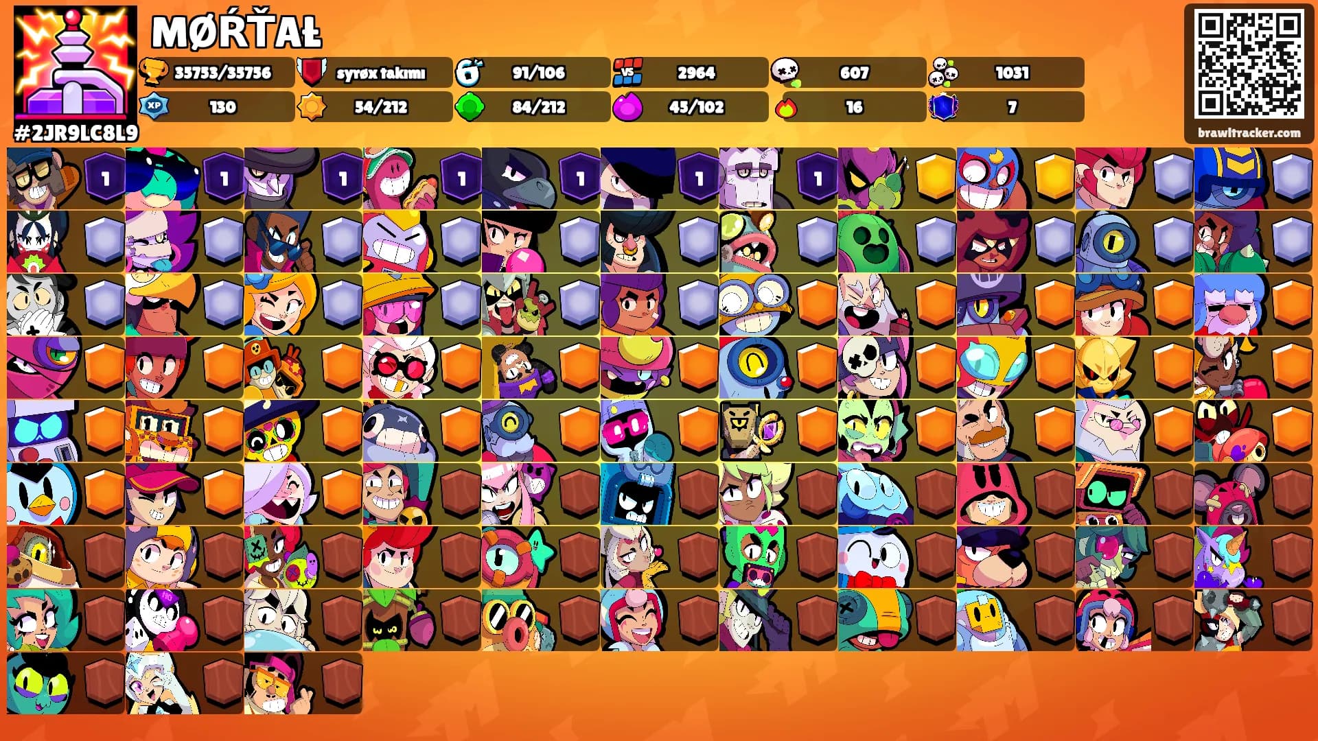 MØŔŤAŁ's Ranks