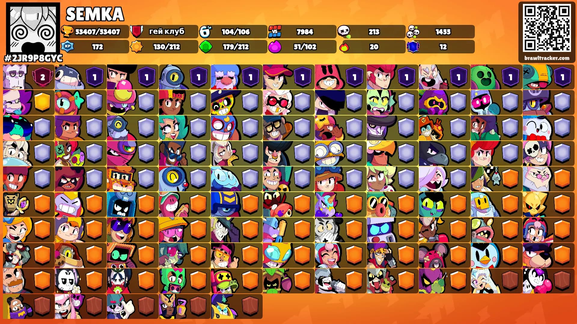 SEMKA's Ranks