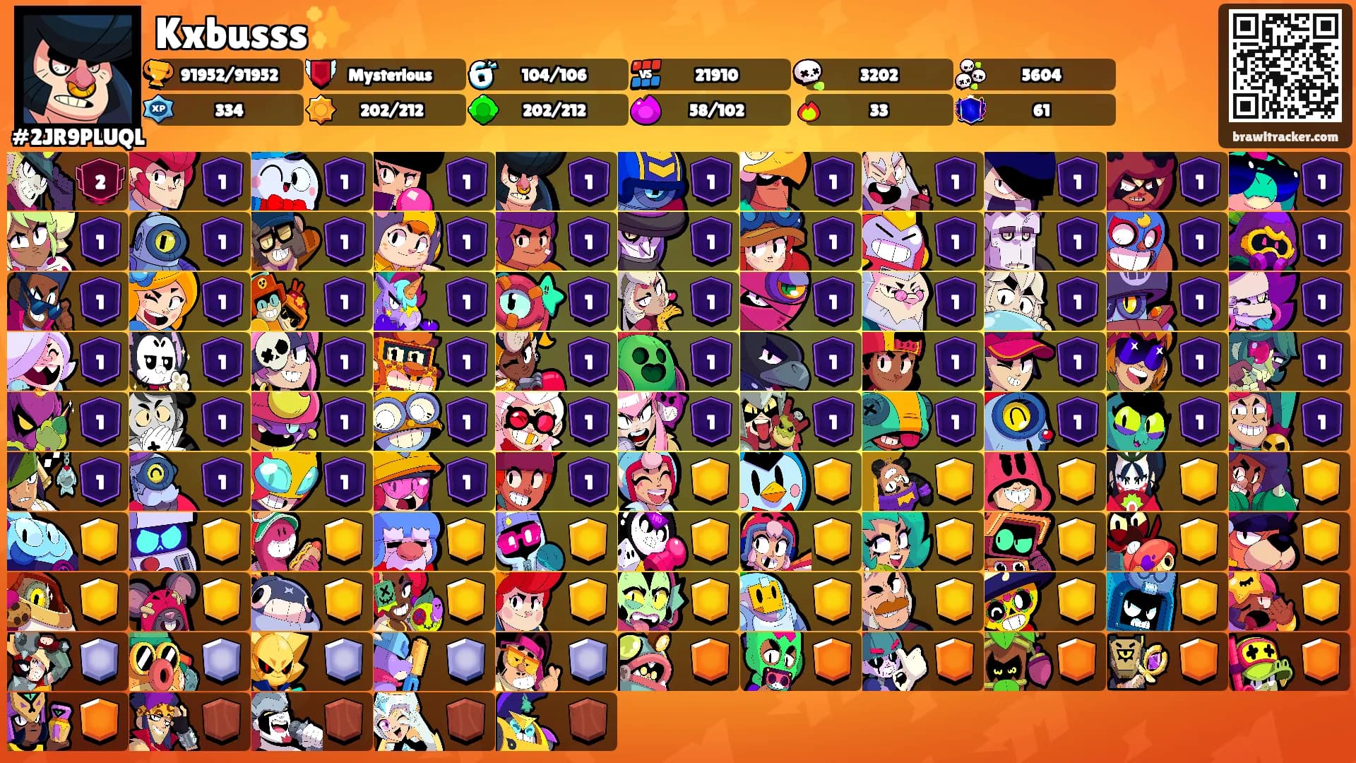 Kxbusss✨'s Ranks