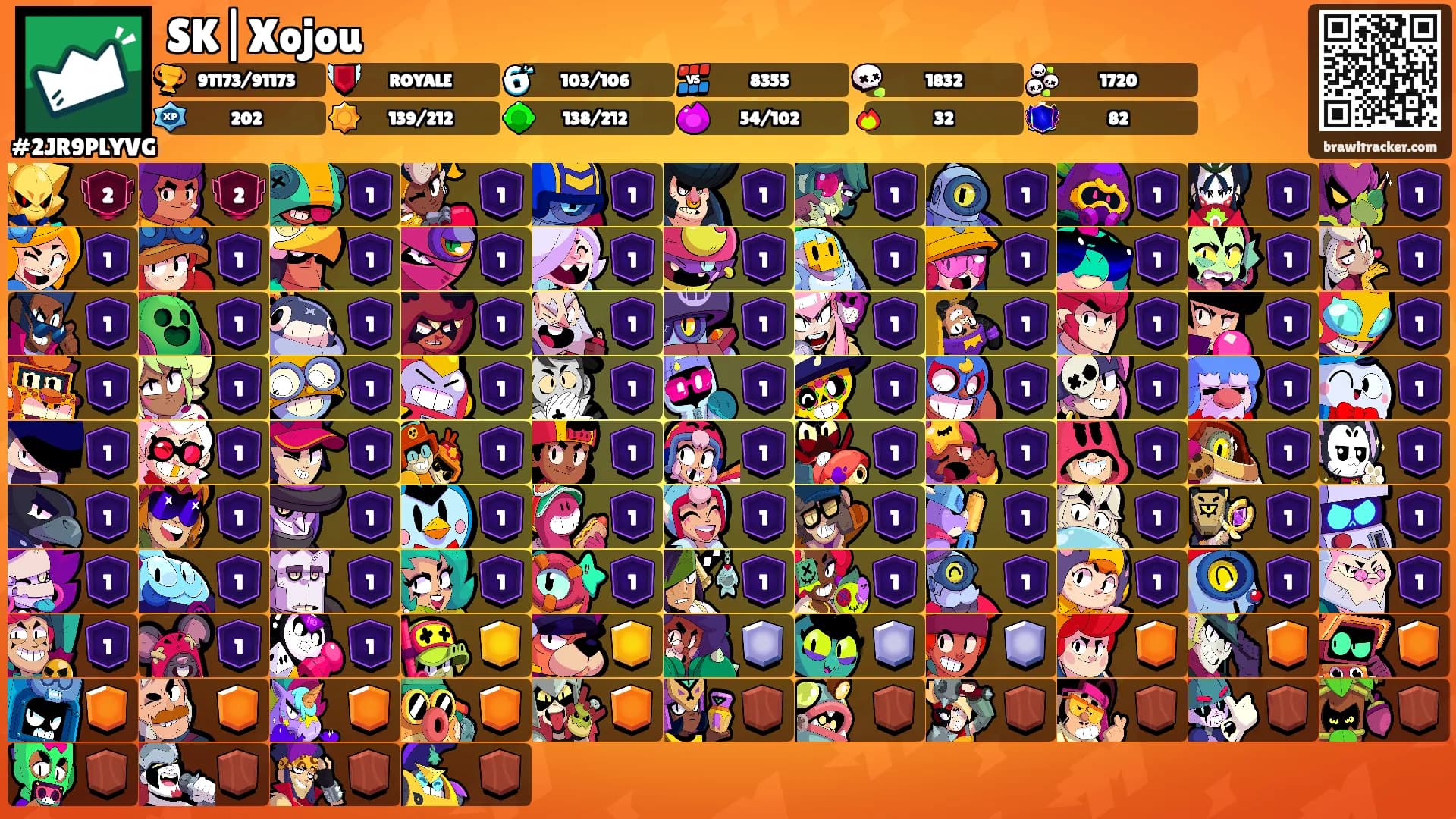 SK|Xojou's Ranks