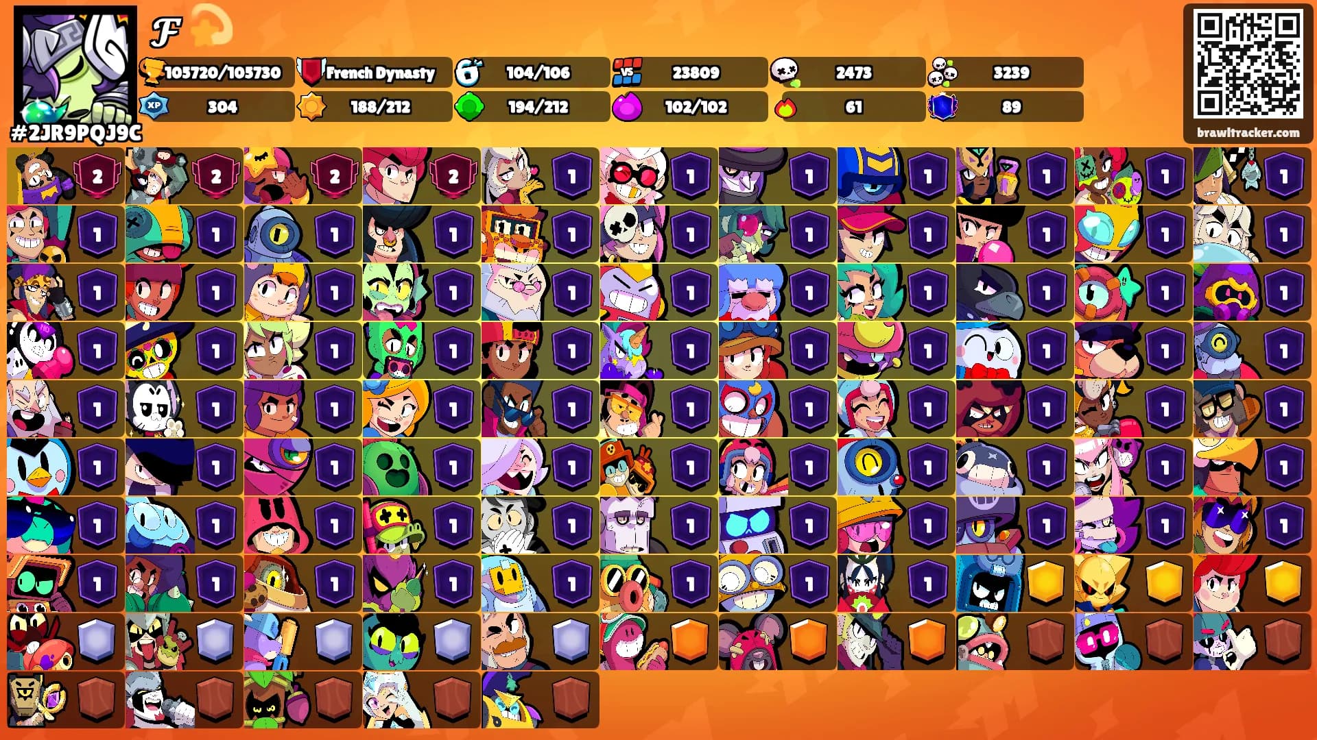 𝓕 💫's Ranks