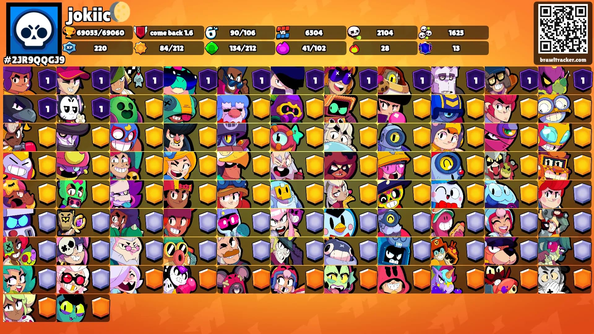 jokiic🌔's Ranks