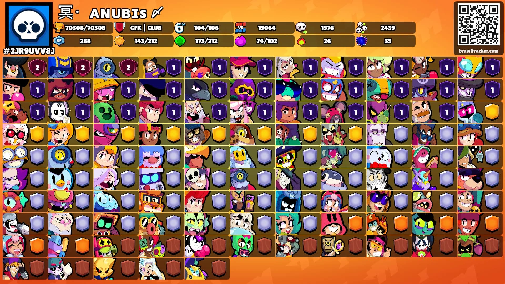 冥・ᴀɴᴜʙɪs 〆's Ranks