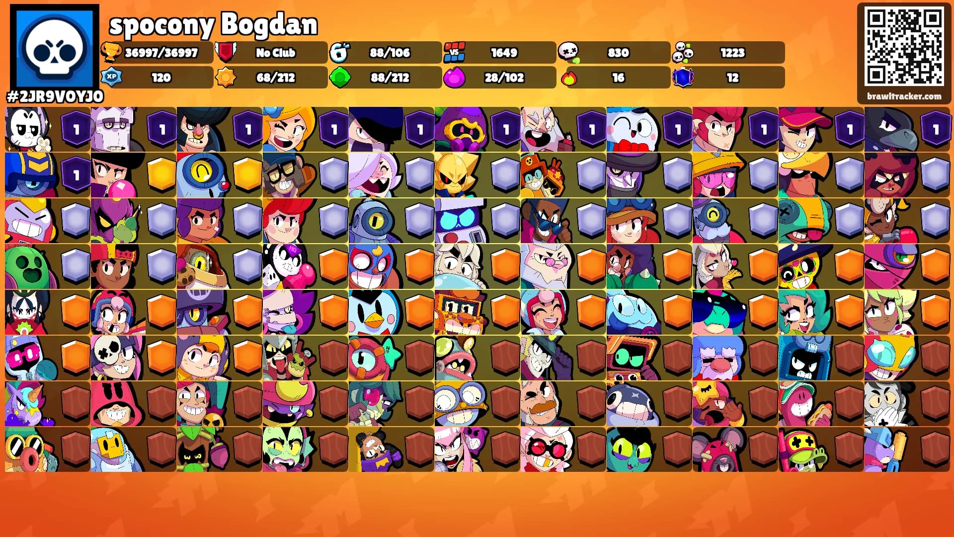 spocony Bogdan's Ranks