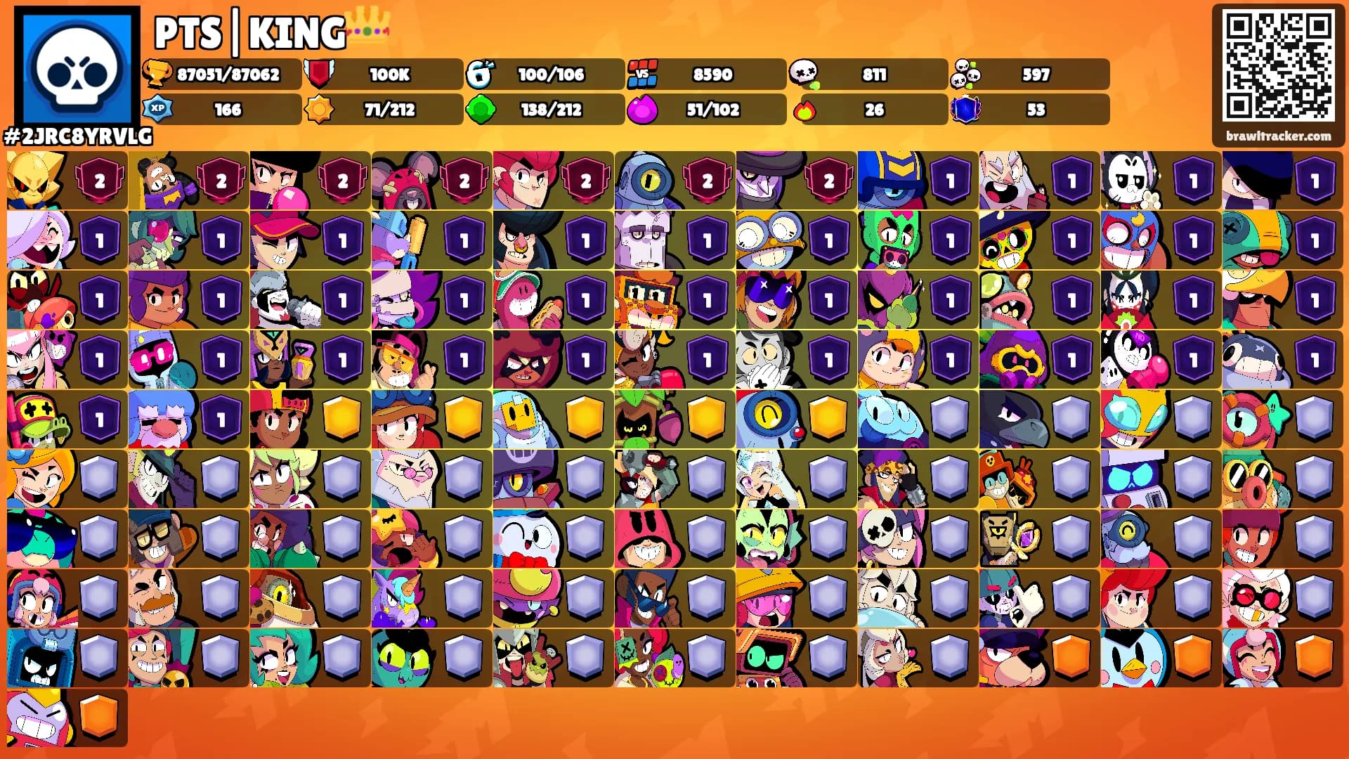 PTS|KING👑's Ranks