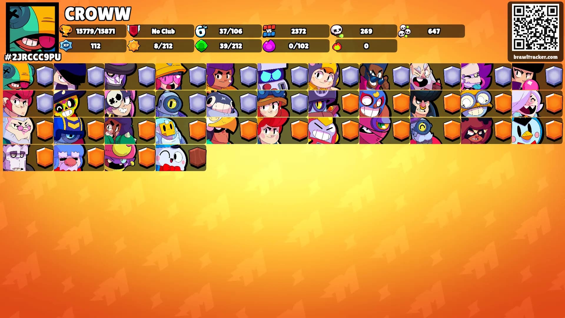CROWW's Ranks