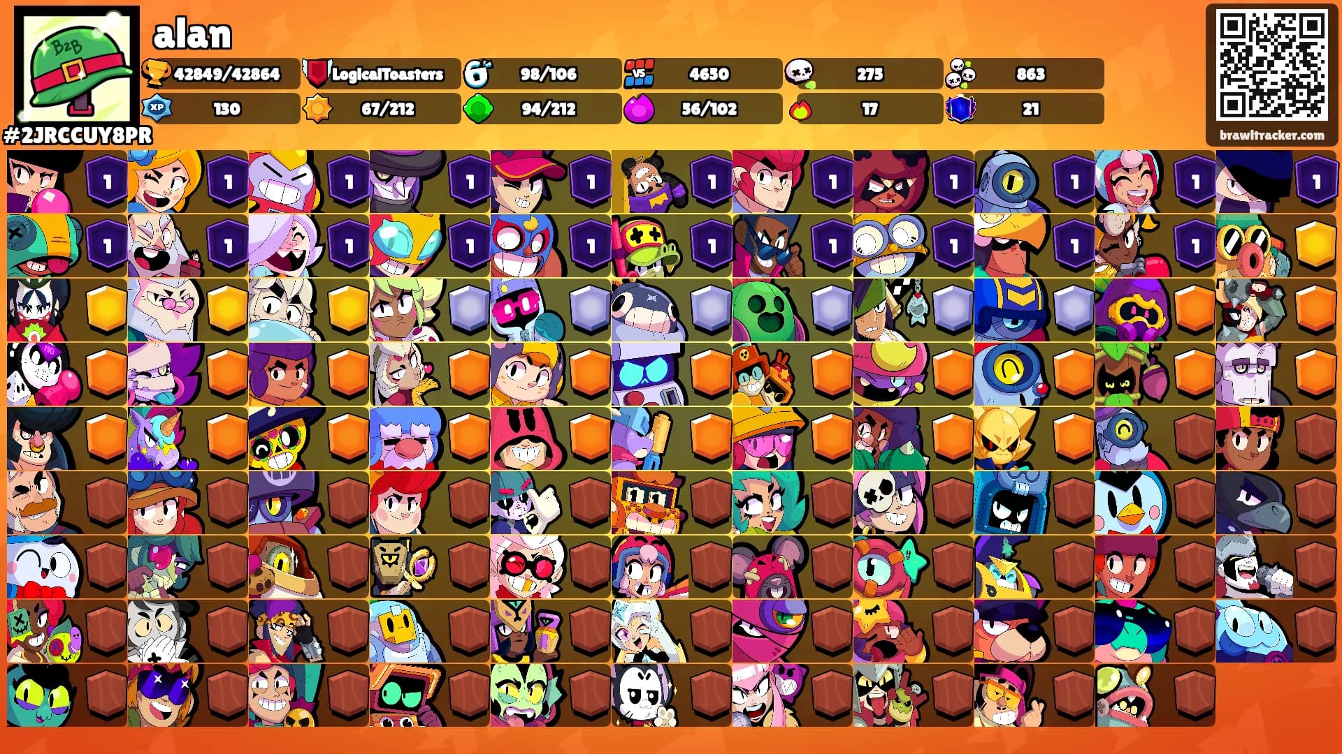 alan's Ranks