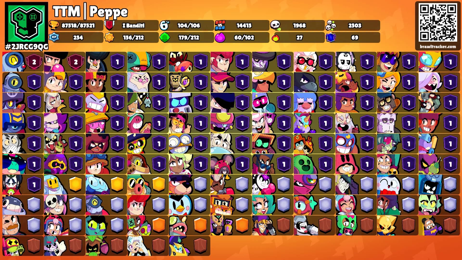 TTM|Peppe's Ranks