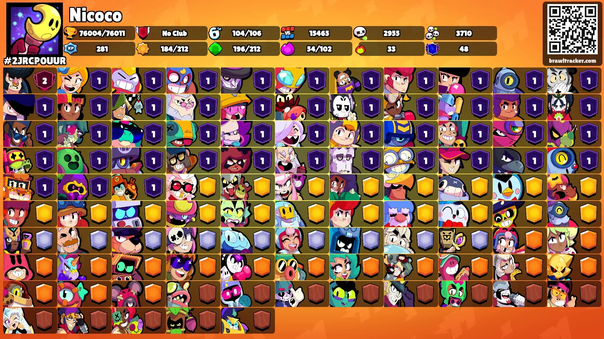 Nicoco's Ranks