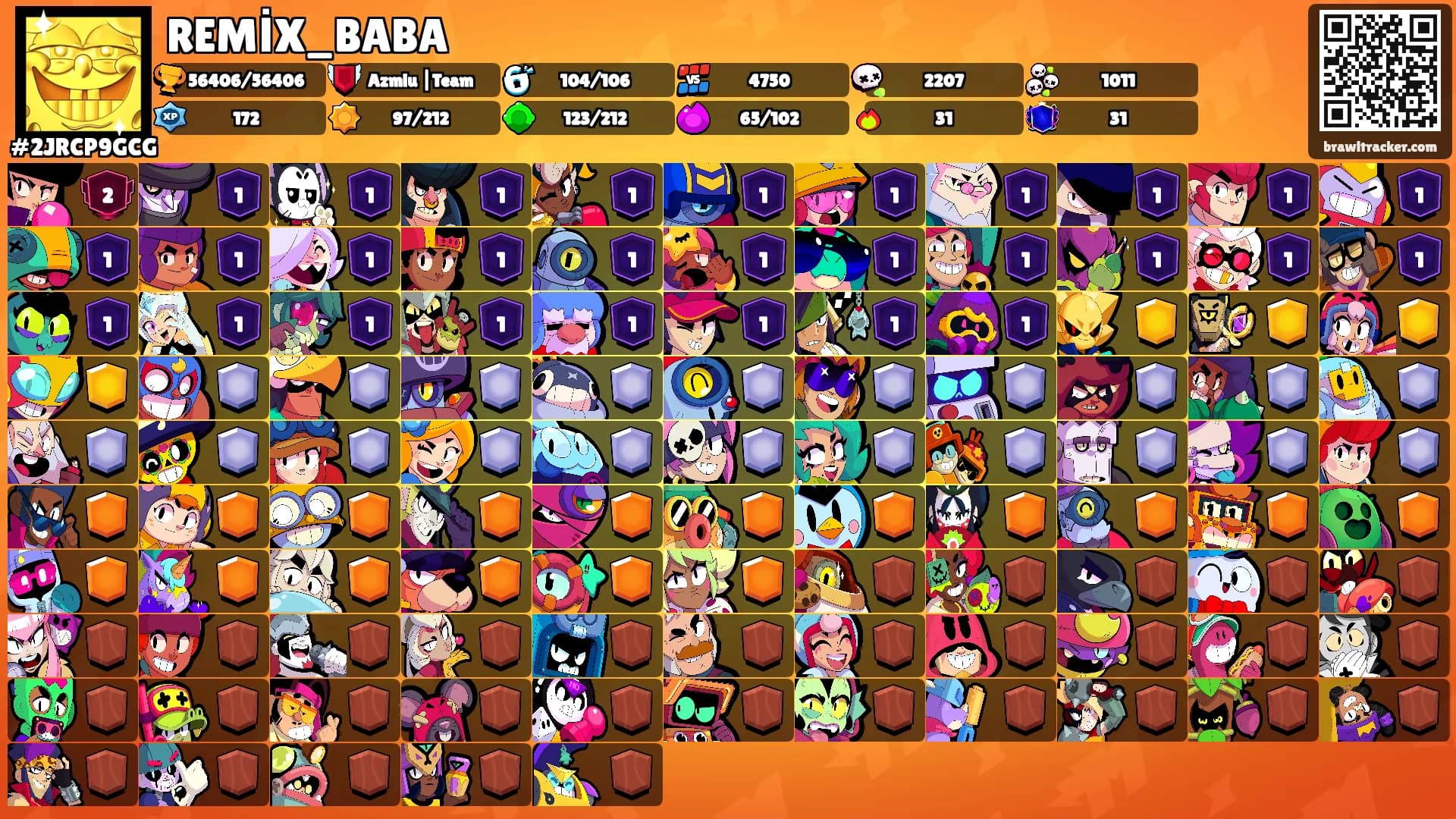 REMİX_BABA's Ranks