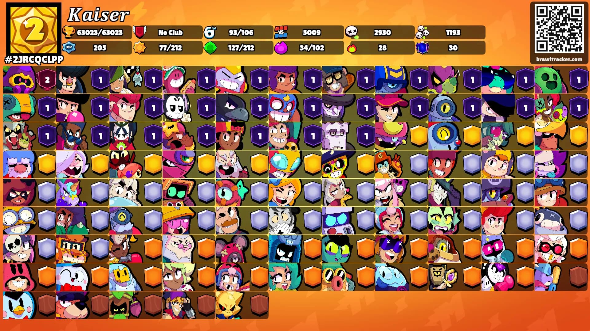 𝑲𝒂𝒊𝒔𝒆𝒓⚡'s Ranks