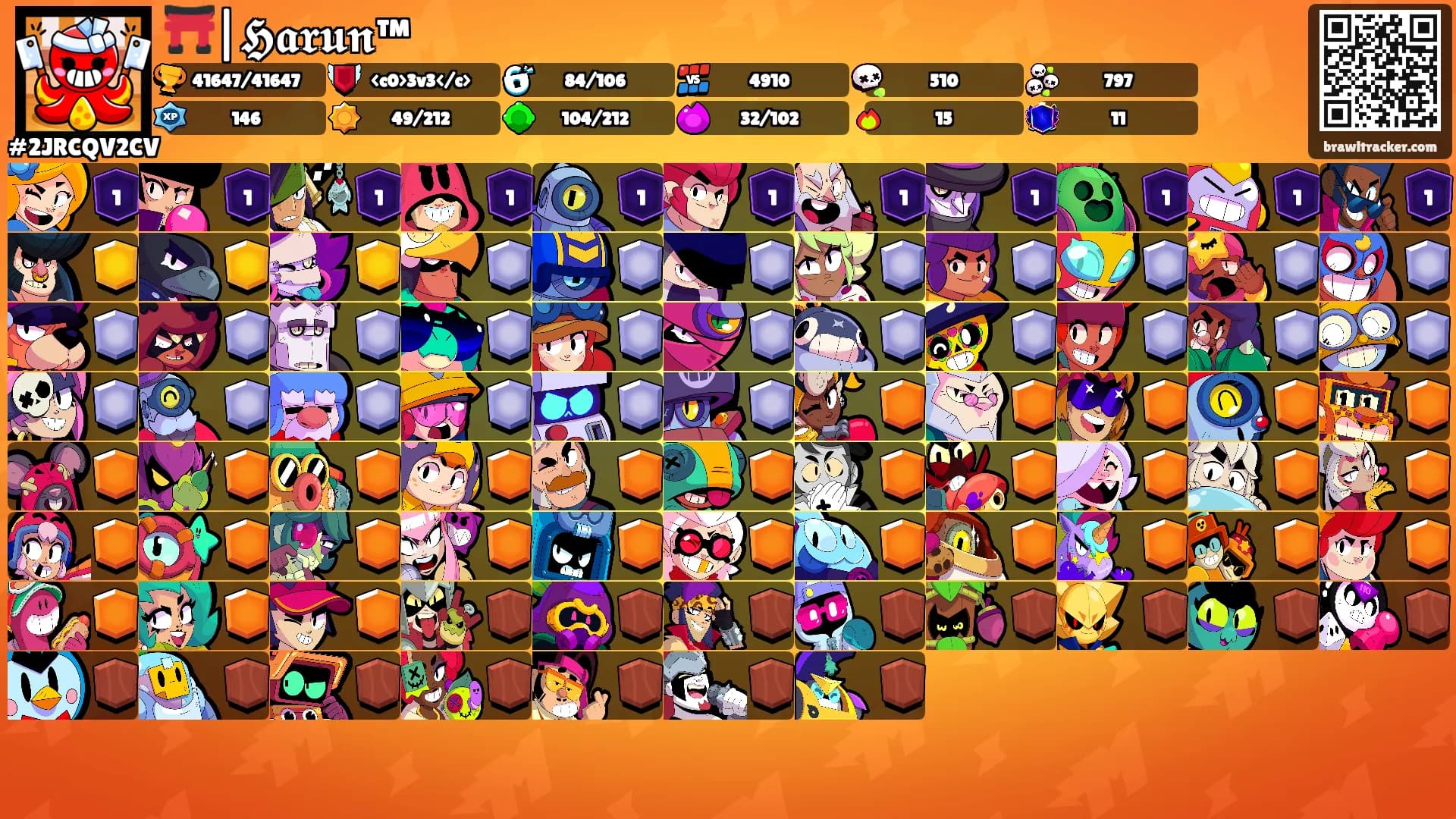 ⛩️|𝕳𝖆𝖗𝖚𝖓™'s Ranks