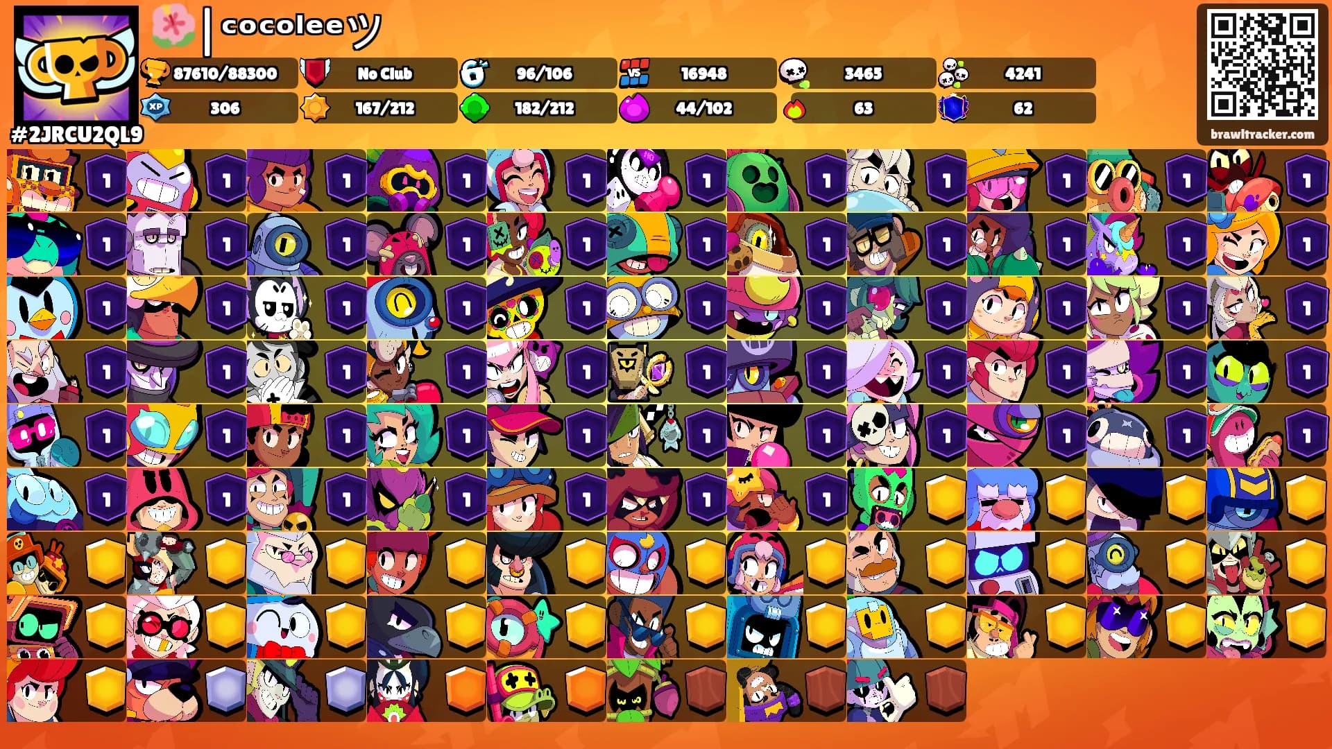 🌺|ᶜᵒᶜᵒˡᵉᵉツ's Ranks