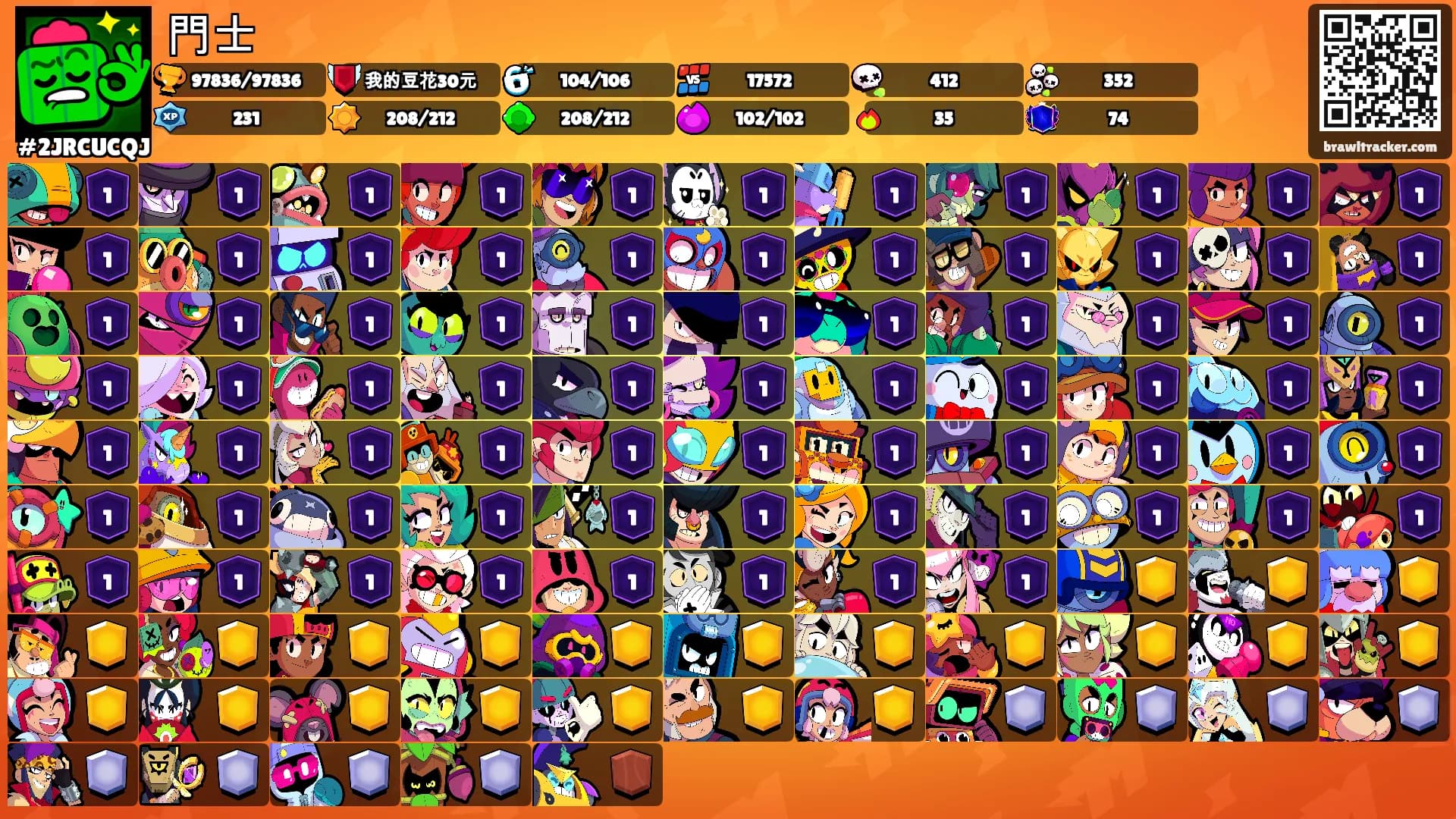 門士's Ranks