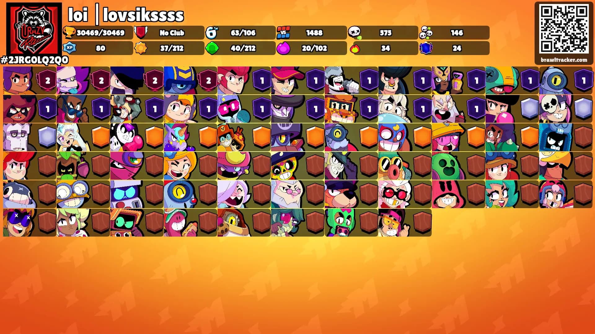 loi |lovsikssss's Ranks