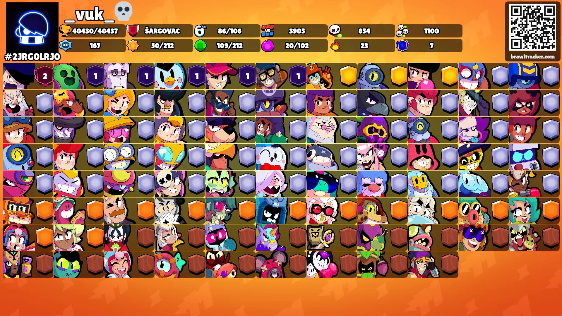 _vuk_💀's Ranks