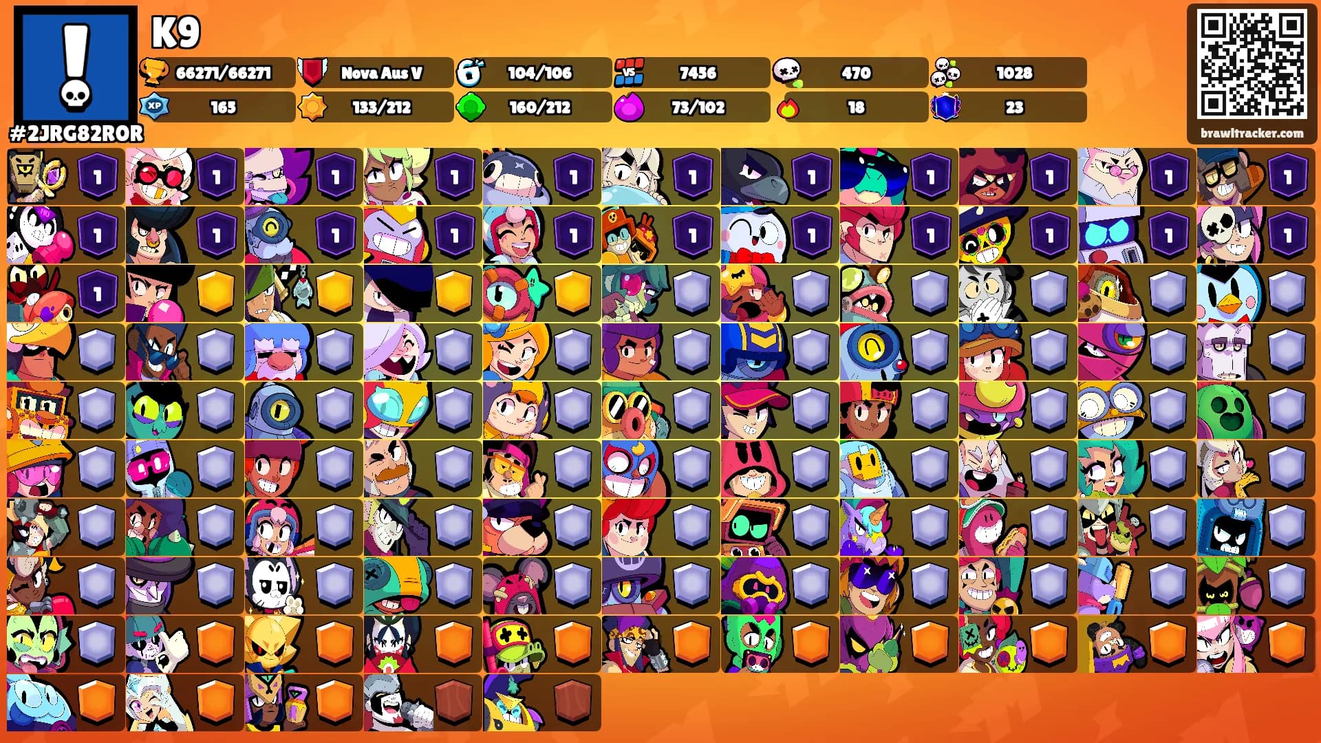 K9's Ranks