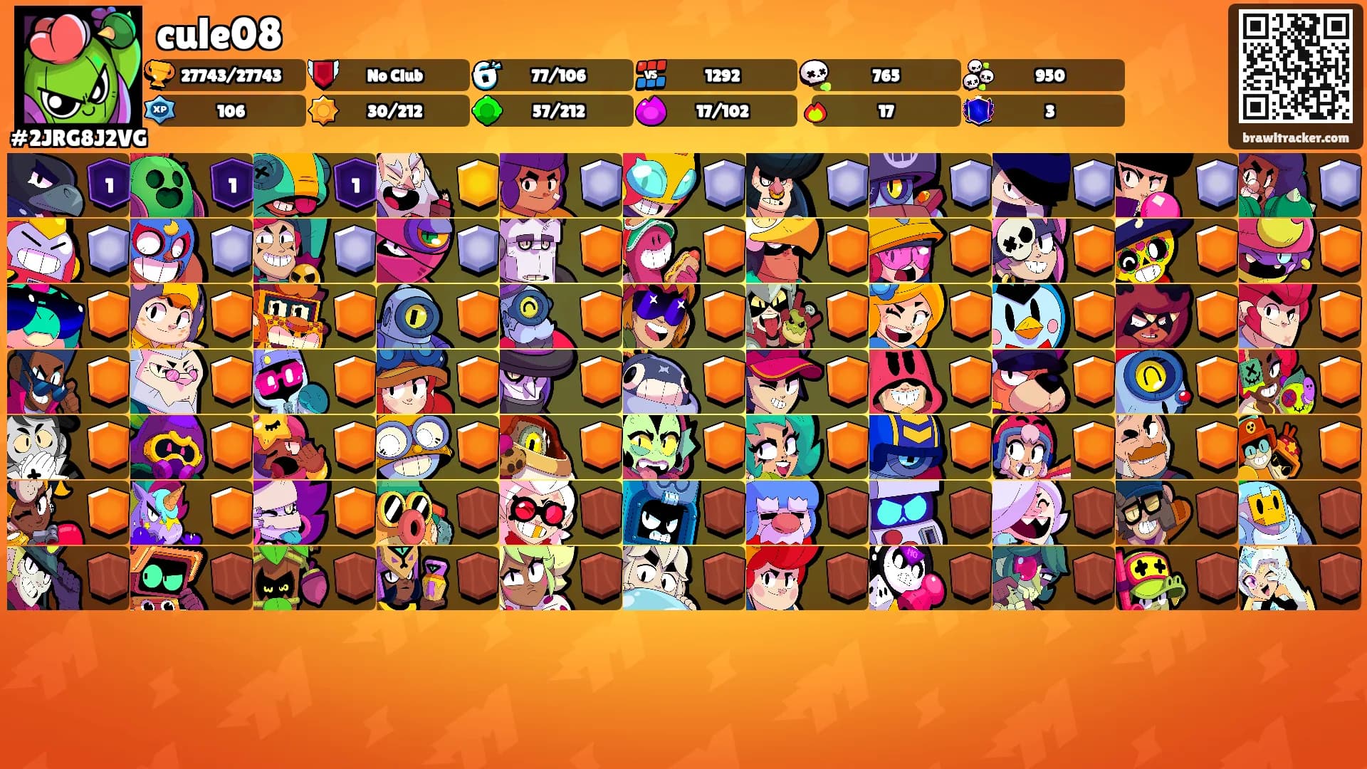 cule08's Ranks