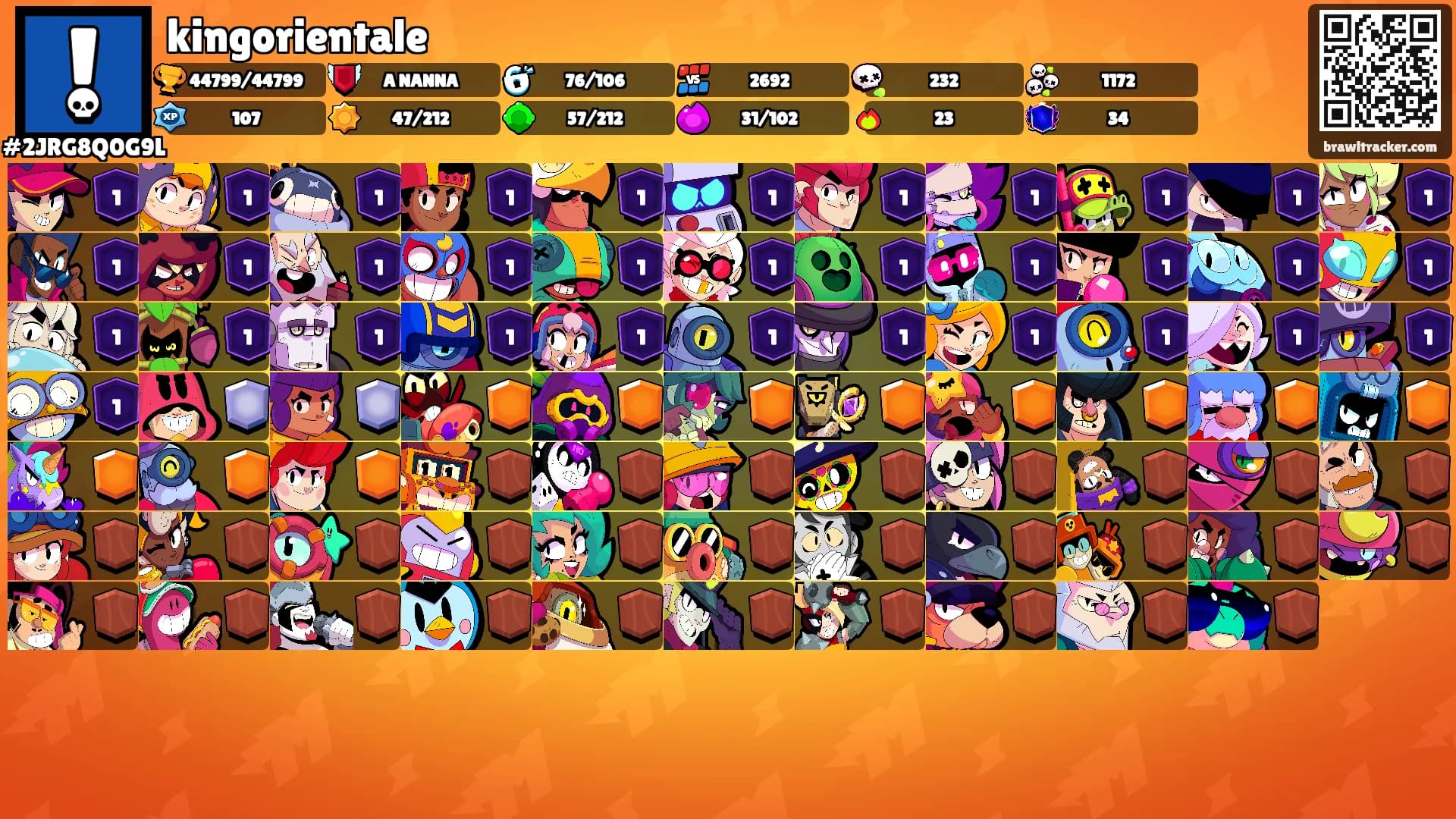kingorientale's Ranks