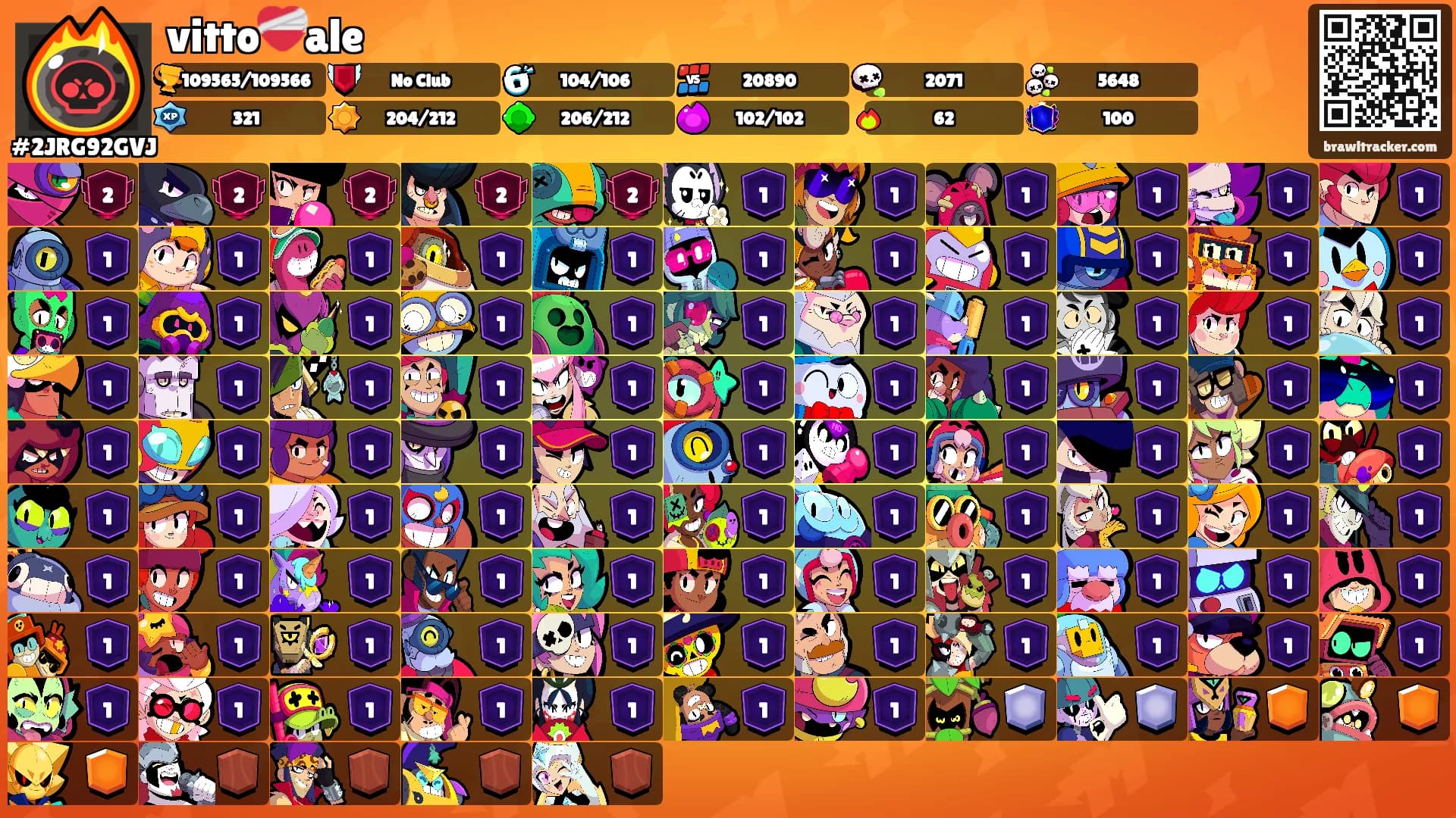vitto❤️‍🩹ale's Ranks
