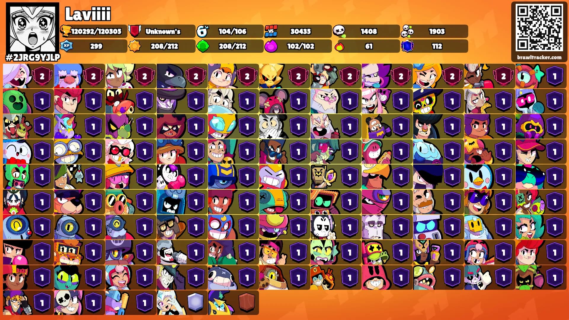 Laviiii's Ranks