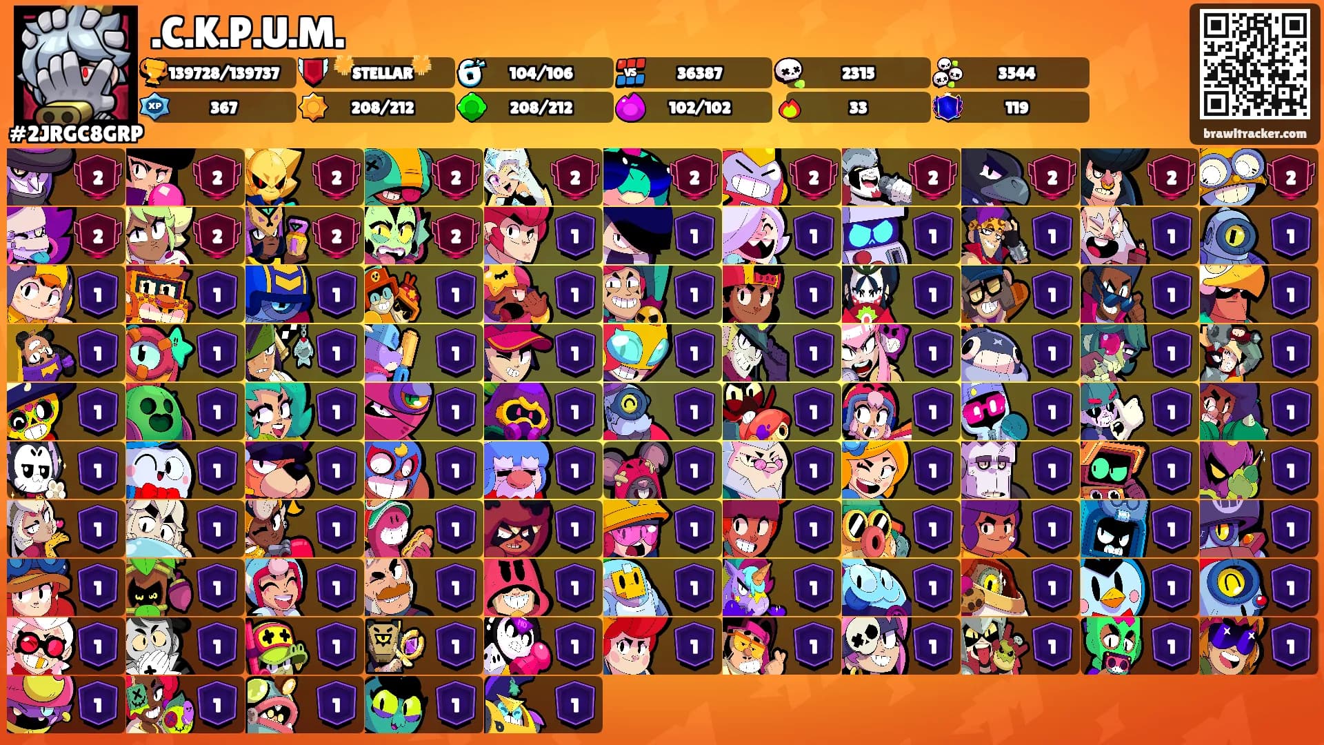 .C.K.P.U.M.'s Ranks