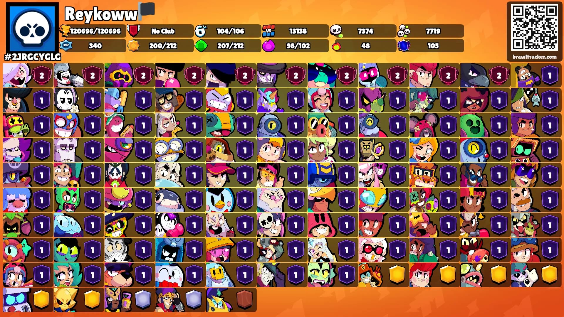 Reykoww🏴's Ranks