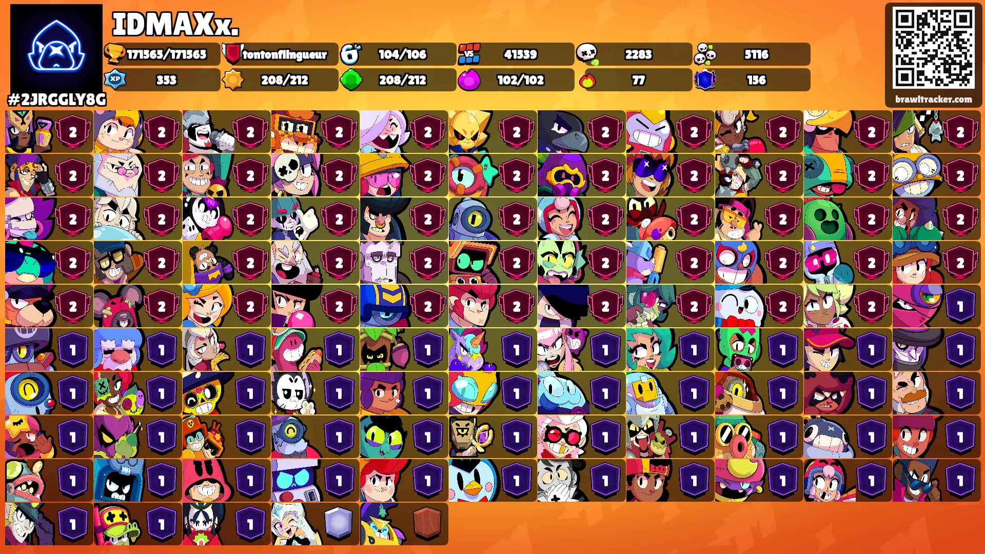IDMAXx.'s Ranks