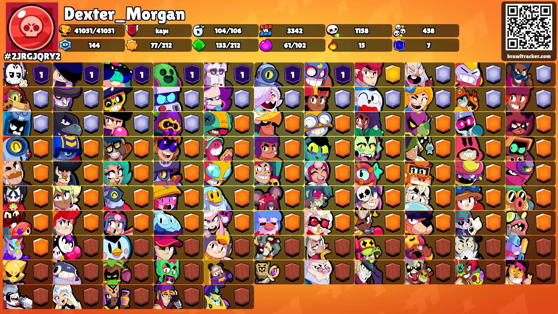 Dexter_Morgan's Ranks
