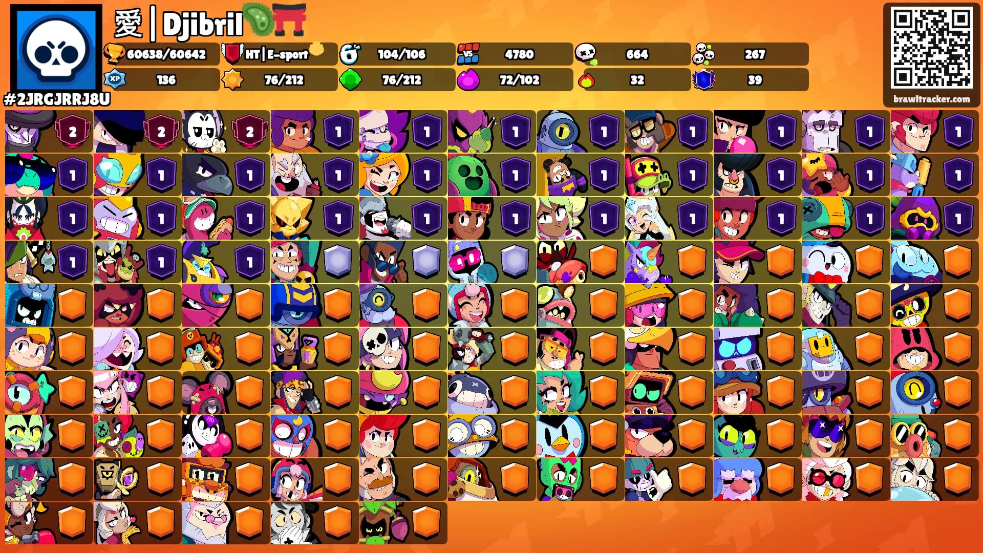 愛|Djibril🦠⛩️'s Ranks