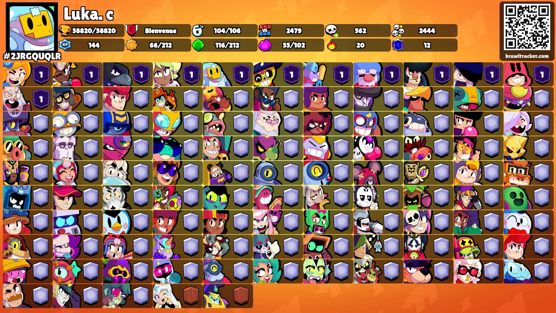 Luka. c's Ranks