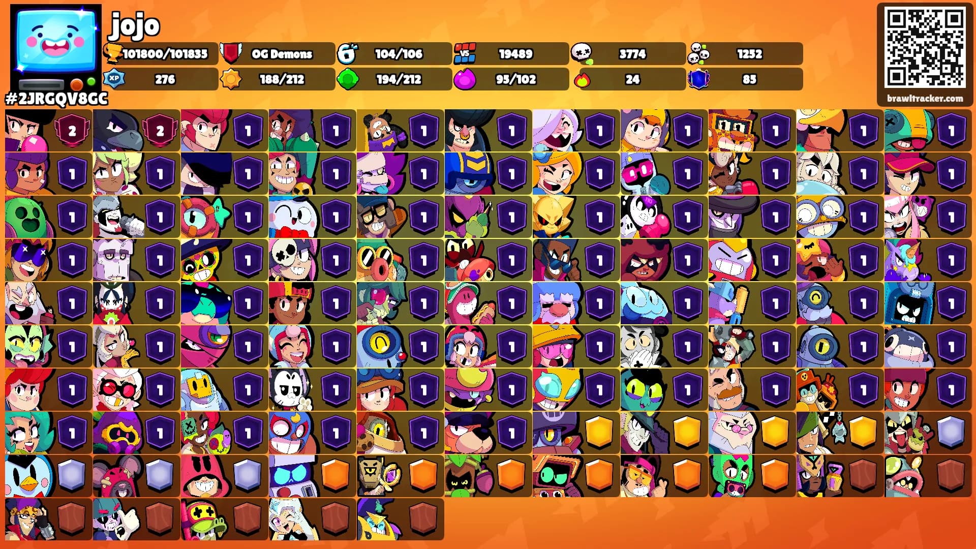 jojo's Ranks