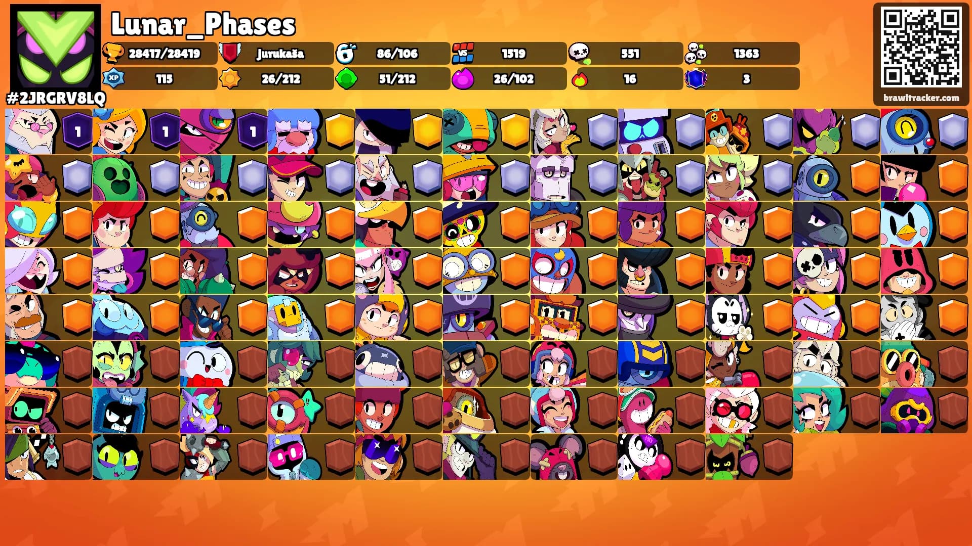 Lunar_Phases's Ranks