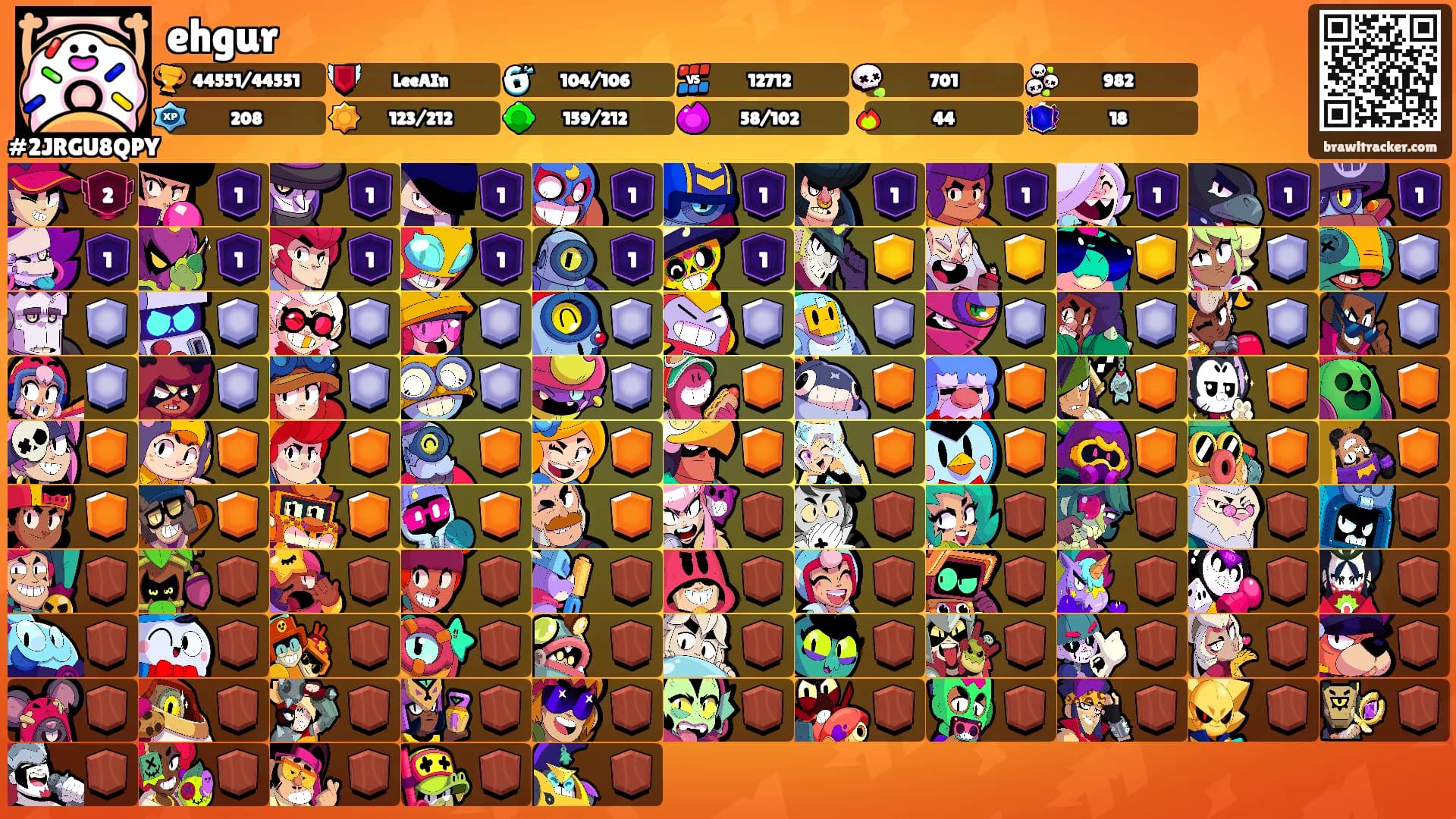 ehgur's Ranks