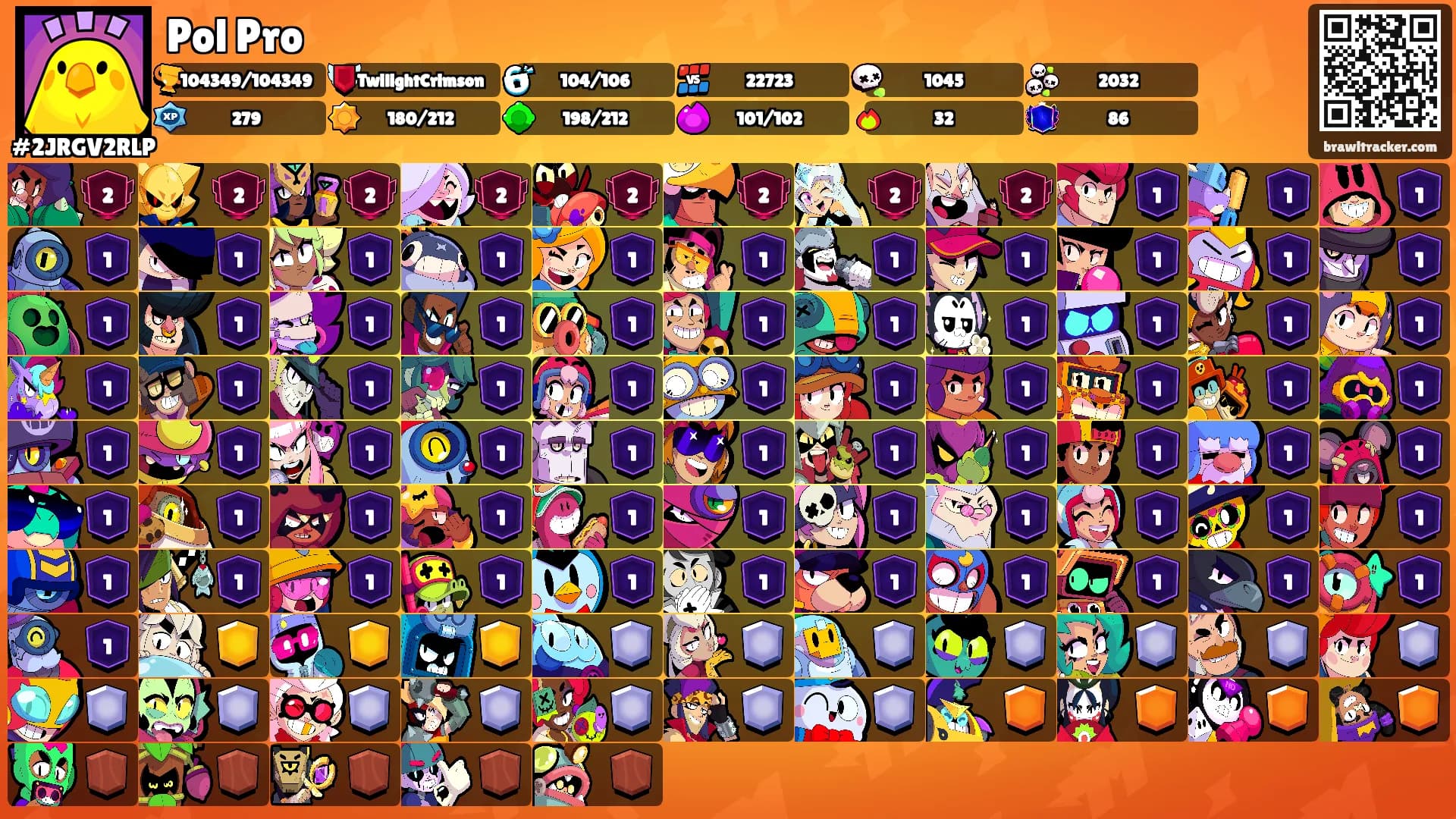 Pol Pro's Ranks