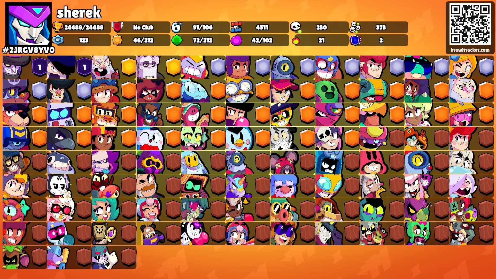sherek's Ranks