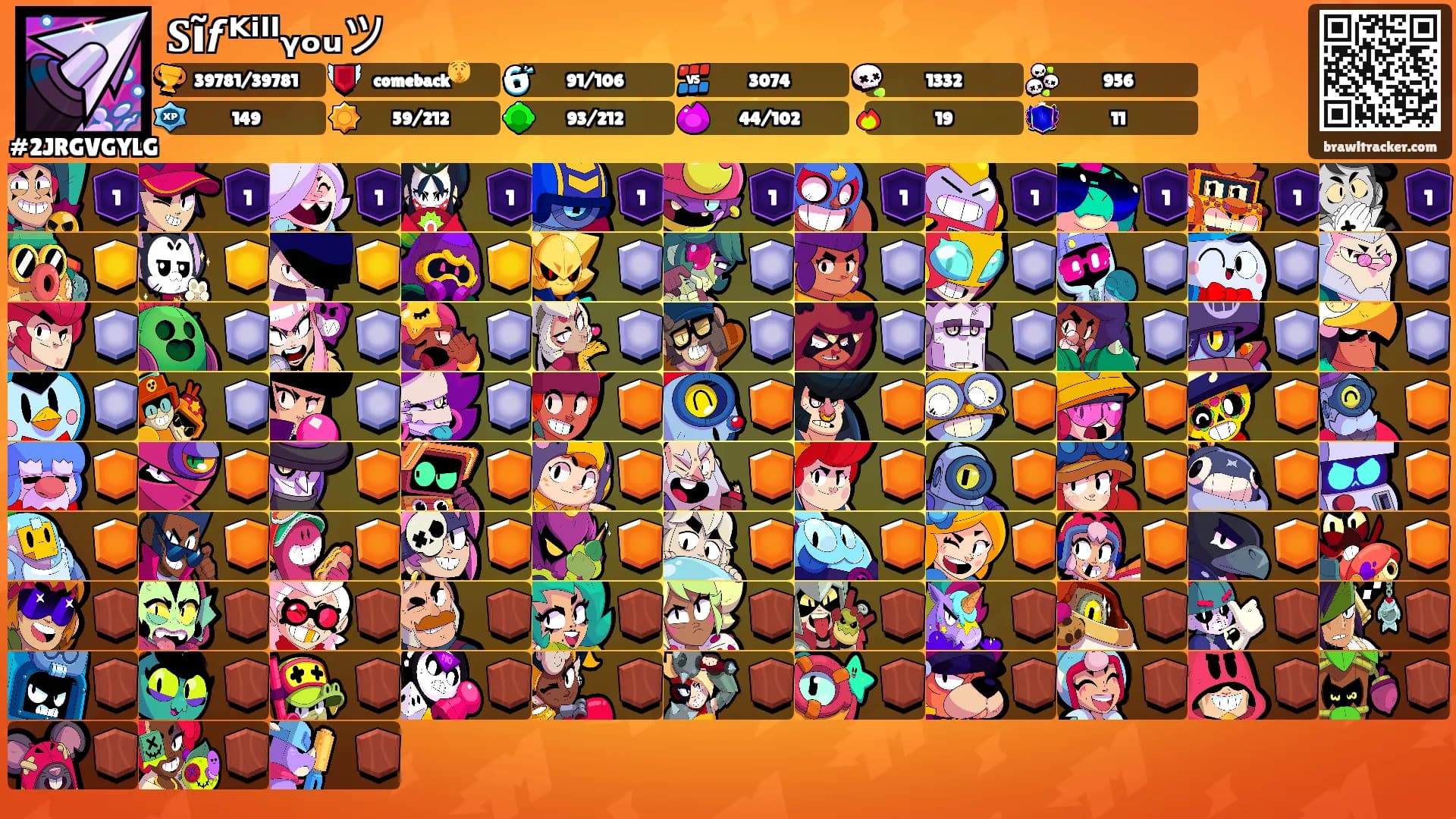𝐒ĩ𝙛ᴷⁱˡˡᵧₒᵤツ's Ranks