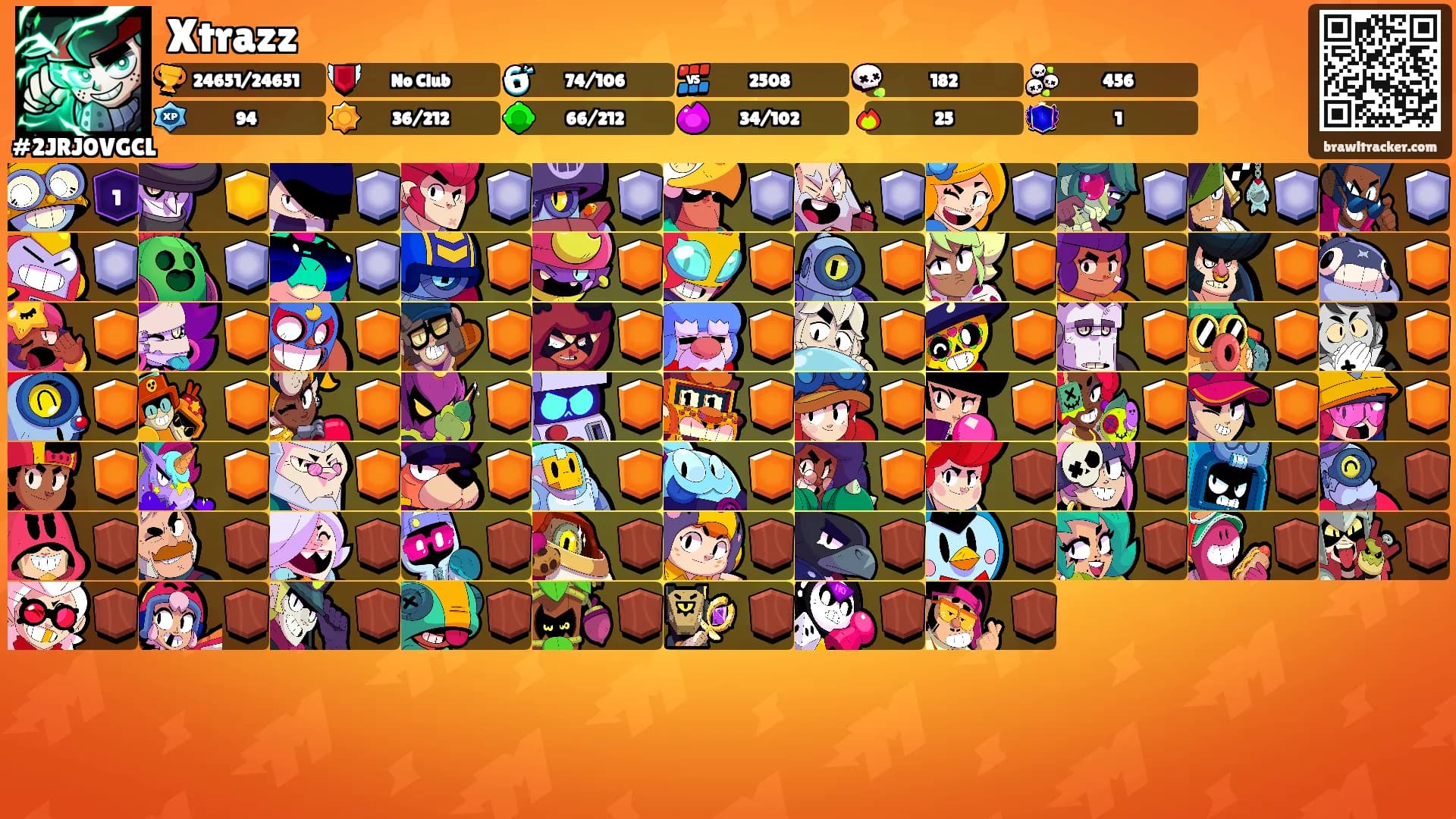 Xtrazz's Ranks
