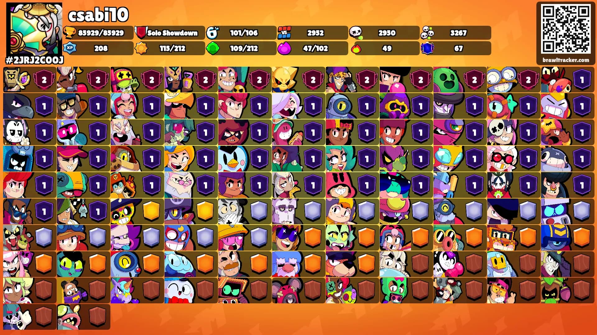 csabi10's Ranks