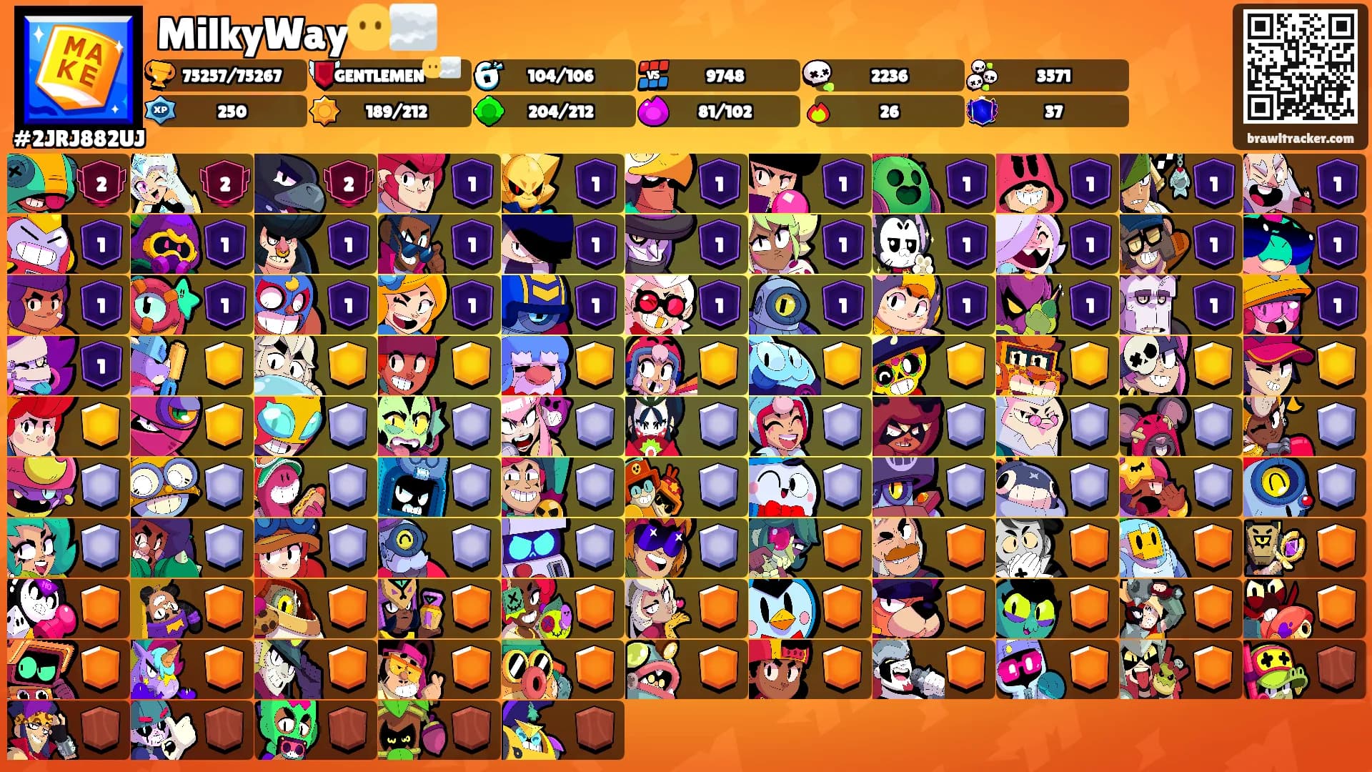 MilkyWay😶‍🌫️'s Ranks