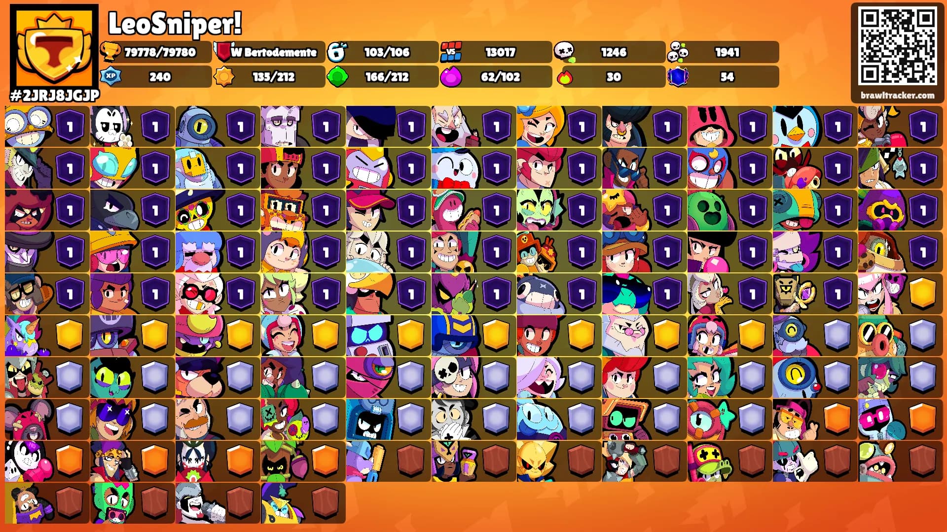 LeoSniper!'s Ranks