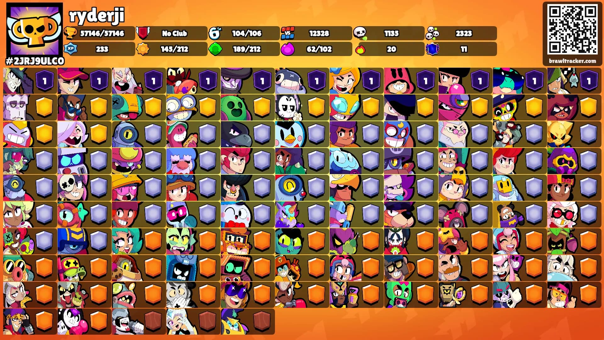 ryderji's Ranks