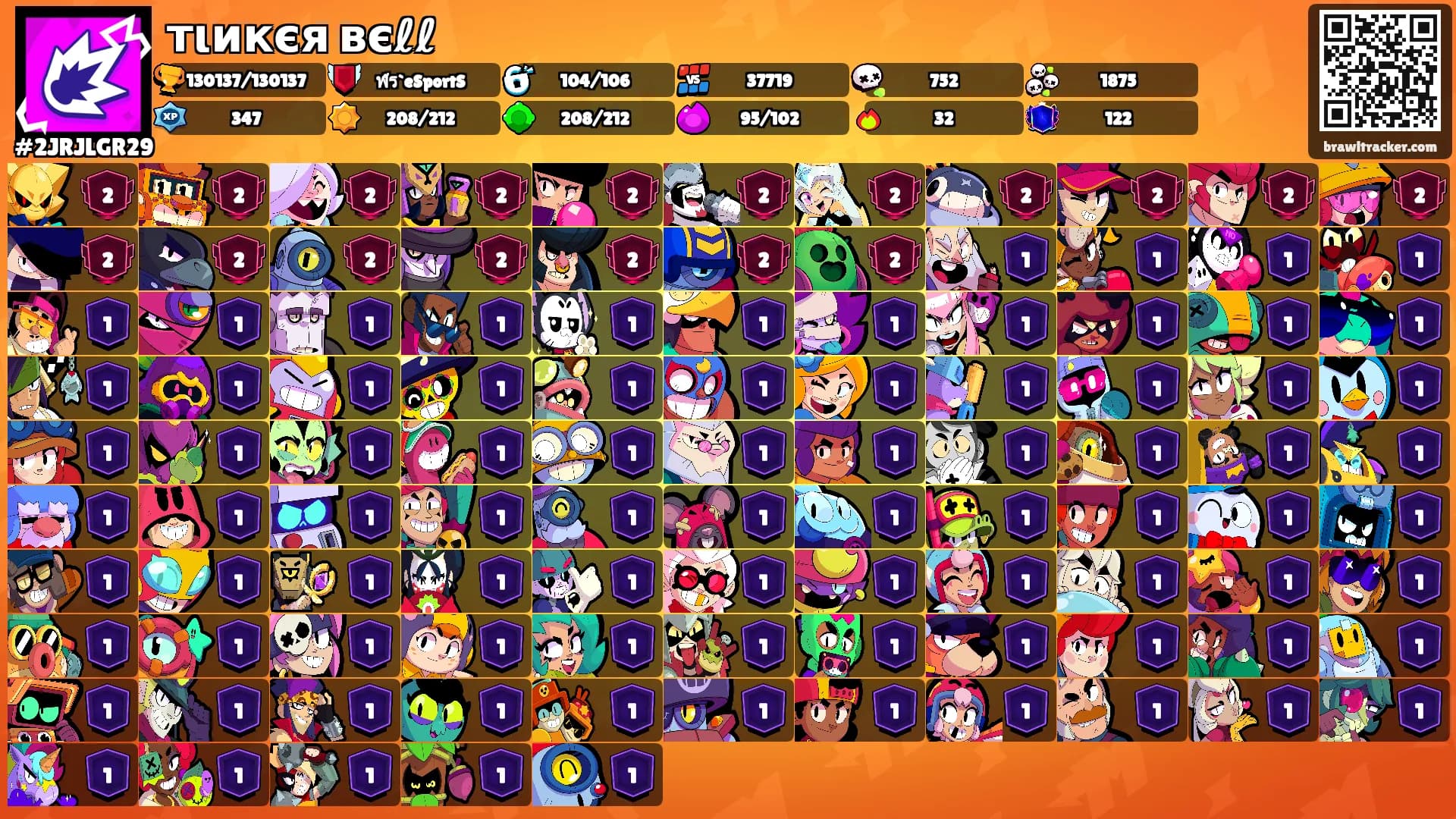 тιикєя вєℓℓ's Ranks