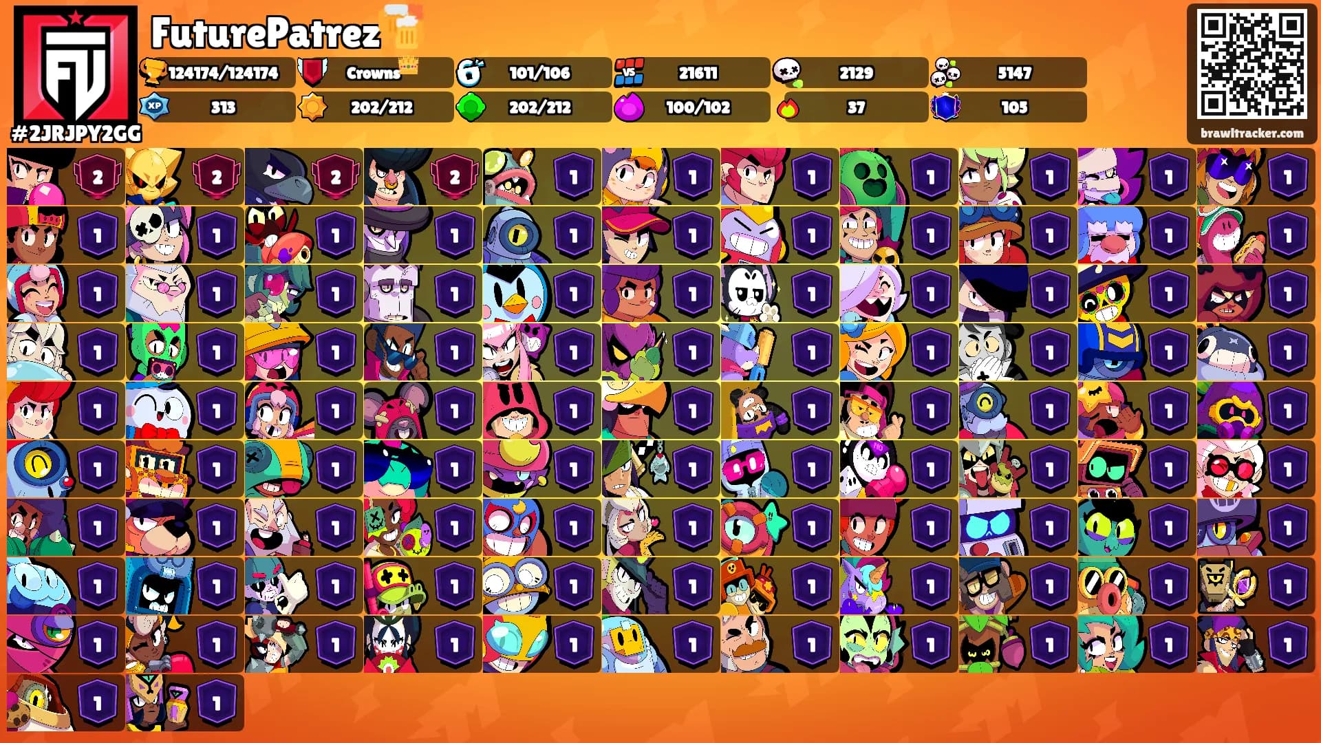 FuturePatrez🍻's Ranks