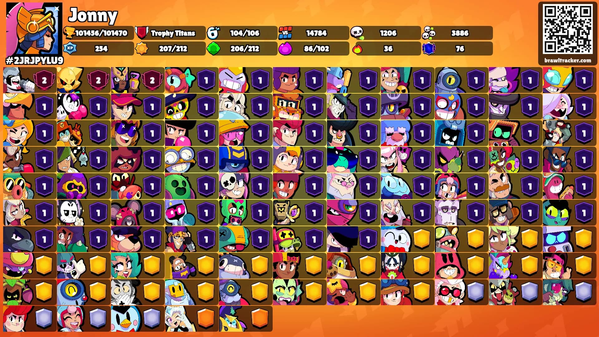 Jonny's Ranks