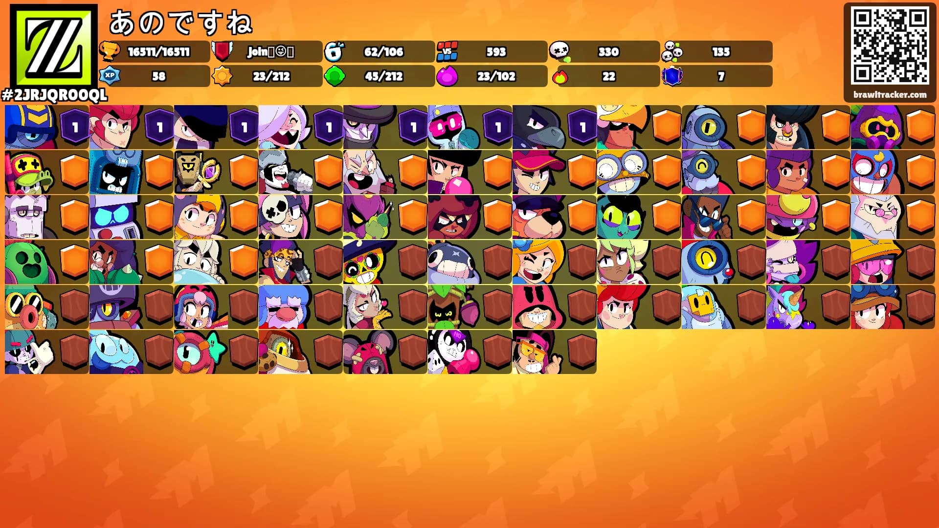 あのですね's Ranks